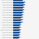 Illustration for article titled iDOOM/i PC Benchmarks: Not Hellish At All